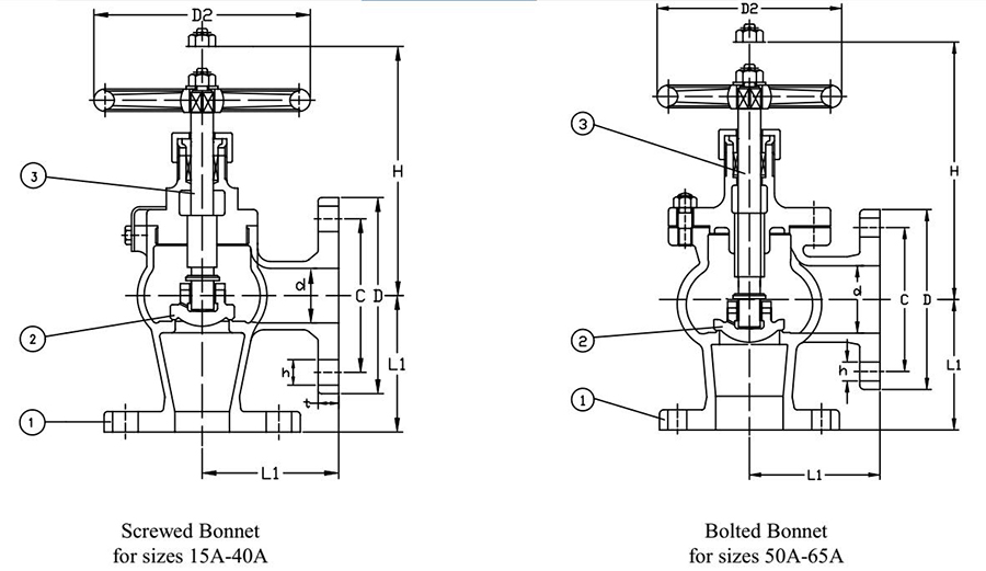 JIS F7410 Marine Bronze Angle SDNR Valve